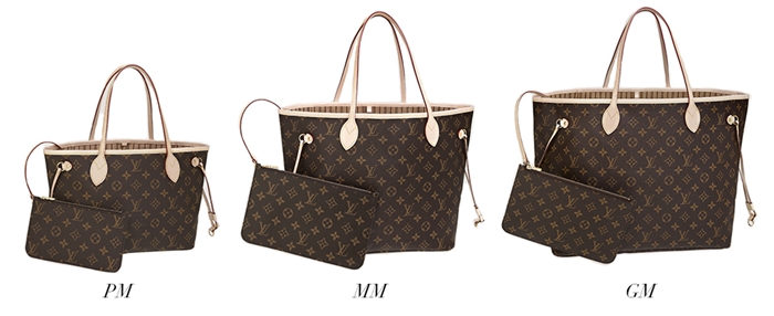 Louis-Vuitton-Neverfull-PM-MM-GM-Size-Comparison