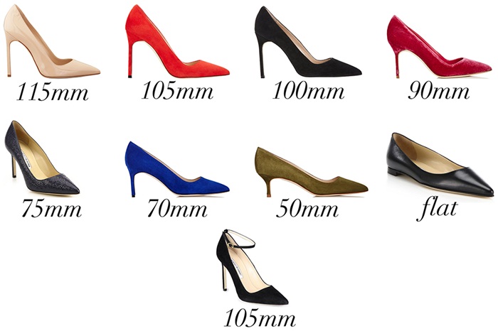 HEEL-HEIGHT-COMPARISONS_FINAL-1