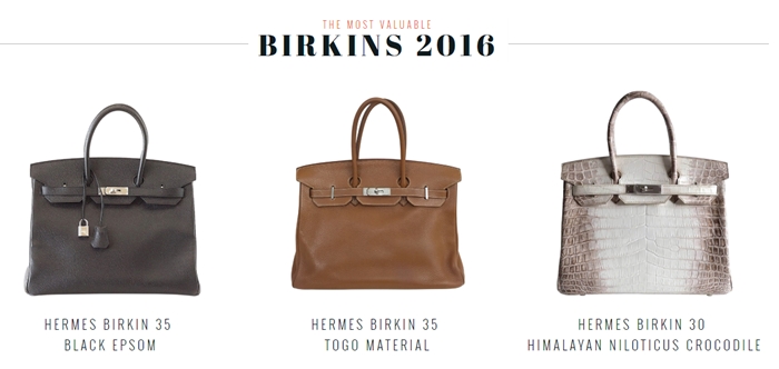 mostvaluablebirkin