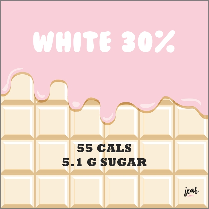 1.White-Chocolate