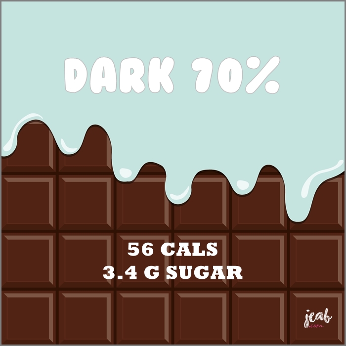 3.Dark70  Chocolate