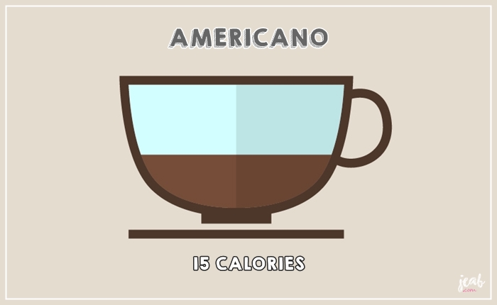 Americano-Coffee