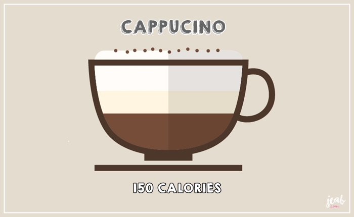 Cappucino-Coffee