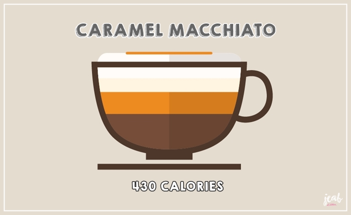 Caramel-Macchiato-Coffee