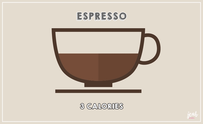 Espresso-Coffee