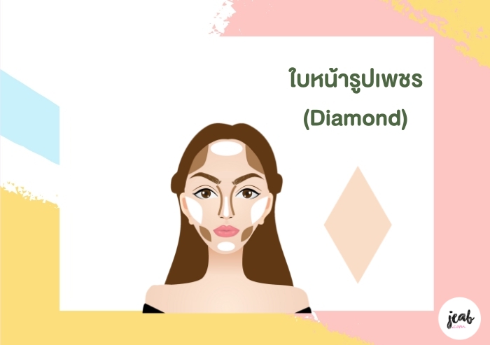 batch_0face contour diamond