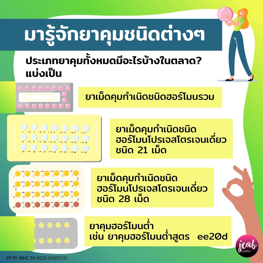 รู้จักกับยาคุมฮอร์โมนต่ำสูตร ee20d ชนิดต่าง ๆ