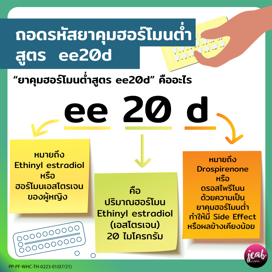 ถอดรหัส ยาคุมฮอร์โมนต่ำสูตร ee20d