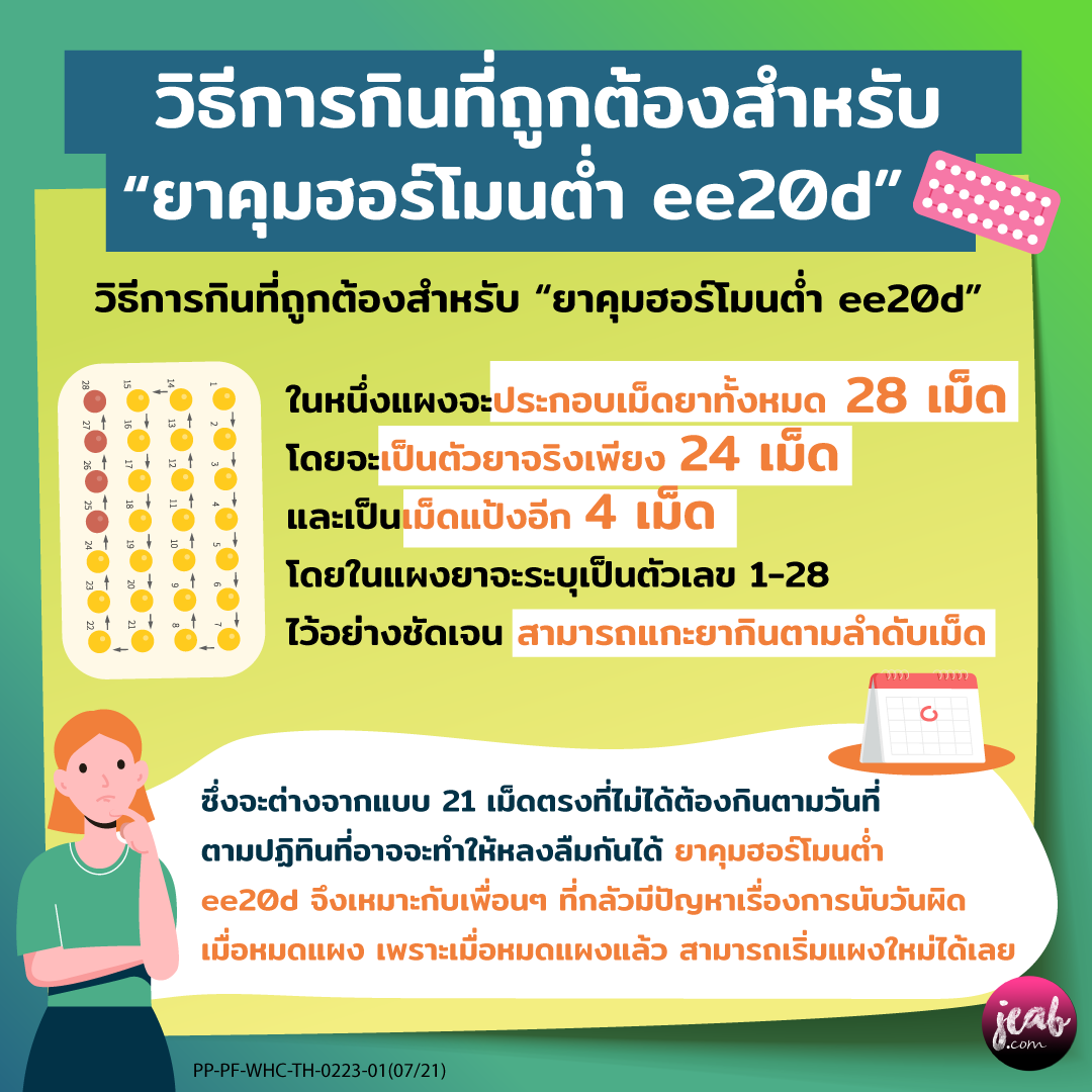 วิธีการกินที่ถูกต้องสำหรับยาคุมฮอร์โมนต่ำสูตร ee20d